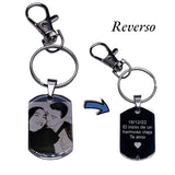 Personalized Keychain with Photo